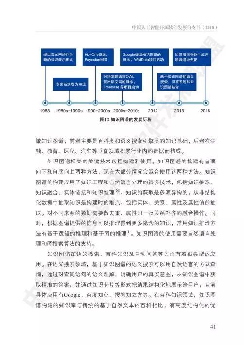 AOSS 中國(guó)人工智能開源軟件發(fā)展白皮書——人工智能基礎(chǔ)軟件的崛起與挑戰(zhàn)