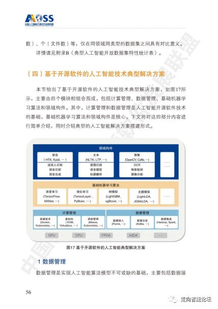 中國人工智能開源軟件發展白皮書2018及人工智能基礎軟件開發解讀